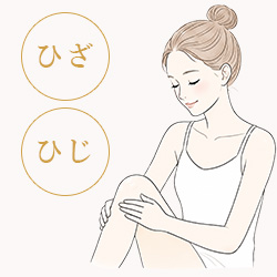 トゥルリッチクリーム使い方イメージ