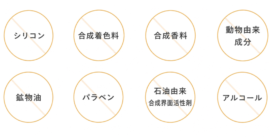 フリー処方イメージ